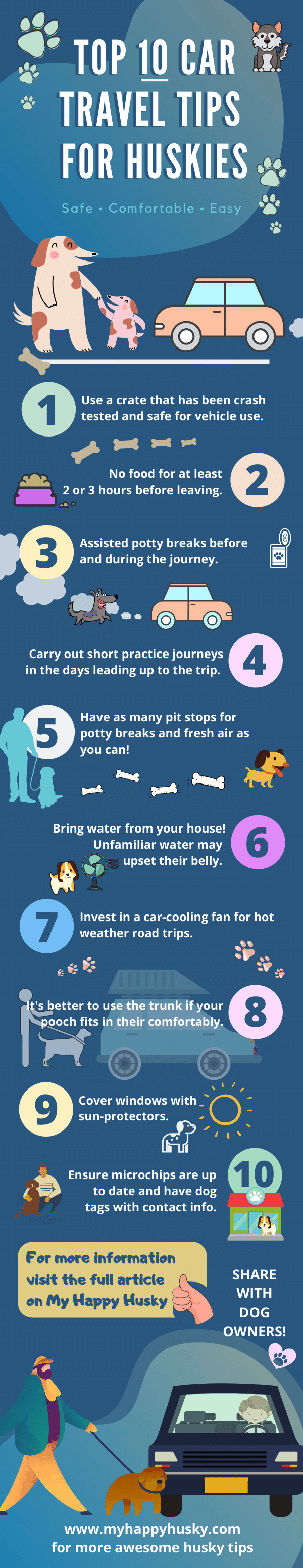 car travel tips for huskies infographic